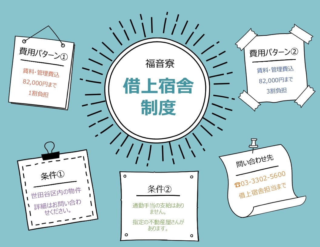 賃料・管理費込82,000円迄。お問い合わせ先は03-3302-5600です。